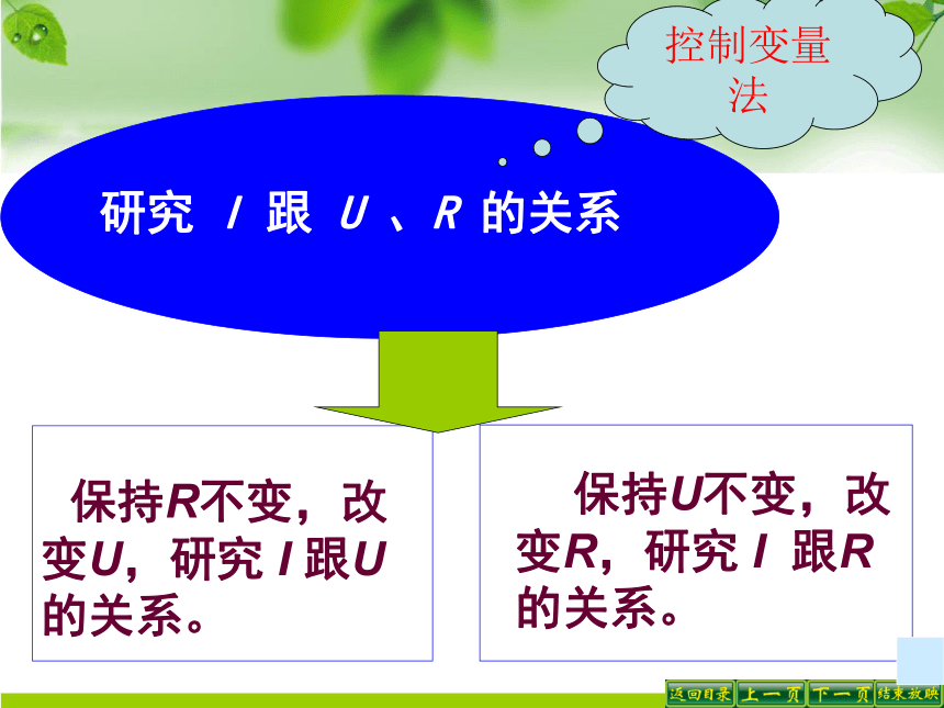 17.1 电流与电压 电阻的关系21张幻灯片+2个视频文件