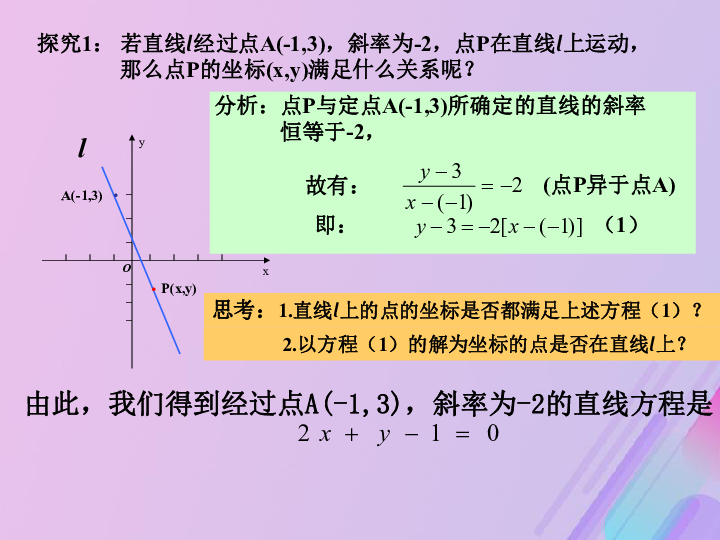 2018年高中数学第2章平面解析几何初步2.1.2直线的方程课件6苏教版必修2（17张）