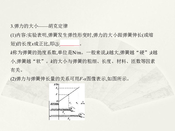 2020版高考物理（浙江专用）一轮复习课件：专题二　相互作用:47张PPT