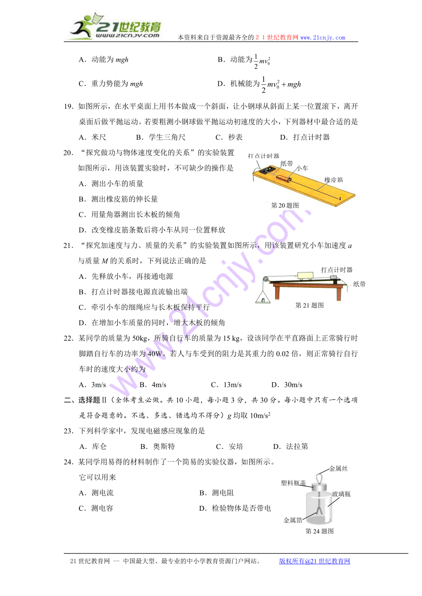 2015年浙江省普通高中学业水平考试考试物理试题