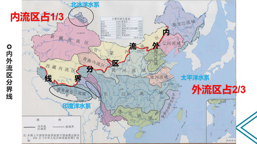 中国内外流区的分界线图片