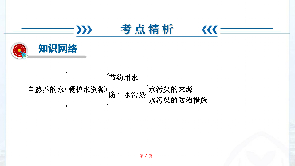 初中化学第一轮复习教材考点透析：第4单自然界的水（86张PPT）