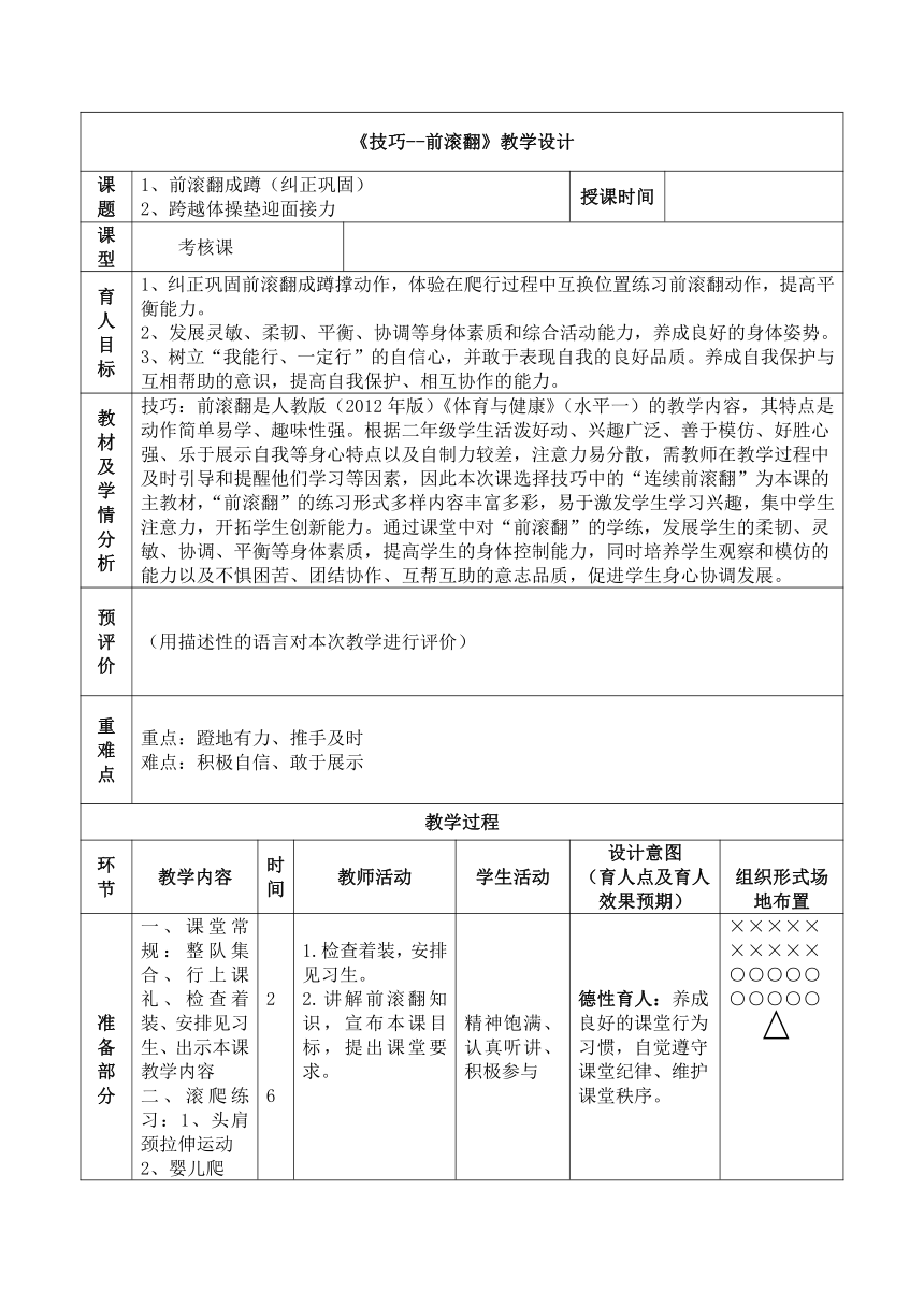 技巧--前滚翻《前滚翻成蹲（纠正巩固）+跨越体操垫迎面接力》教案(表格式)