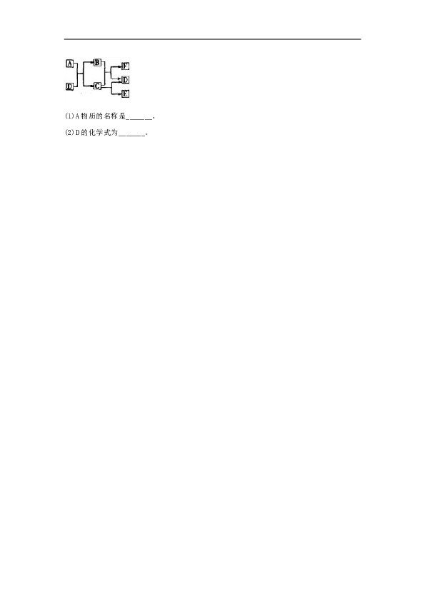 鲁教版初中化学九年级下册第十单元《化学与健康》单元测试题（解析版）