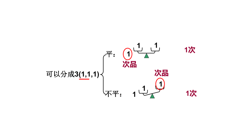 五年级数学下册课件8数学广角找次品人教版21张ppt