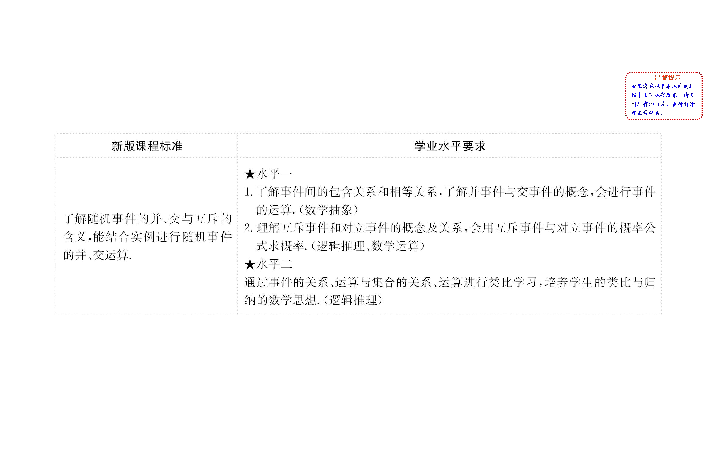 （新教材）人教B版数学必修二5.3.2事件之间的关系与运算　（55张PPT）