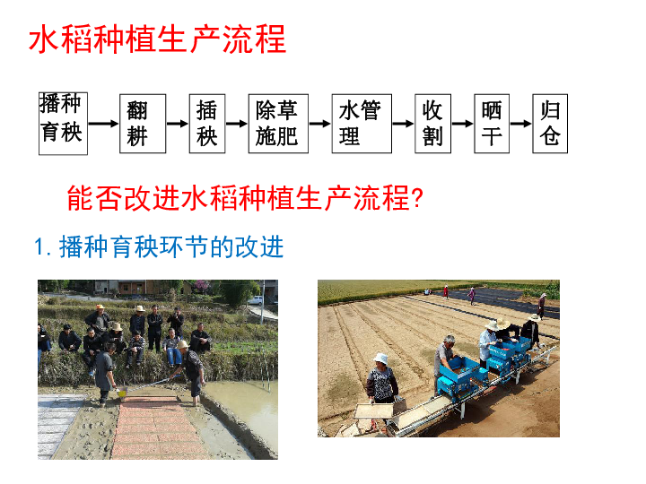 粤科版通用技术必修二2.4-流程的改进设计 课件(23张幻灯片)