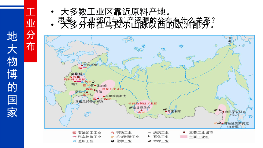 俄罗斯工业区分布图片