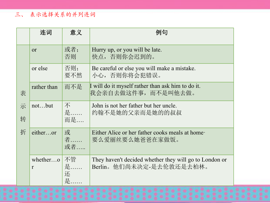 湖南省2017年中考英语总复习语法课件：专题7 连词