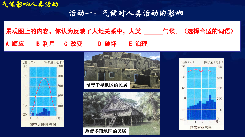 沪教版地理六年级（五四制）下学期：3.4 气候与人类活动课件（共17张PPT）