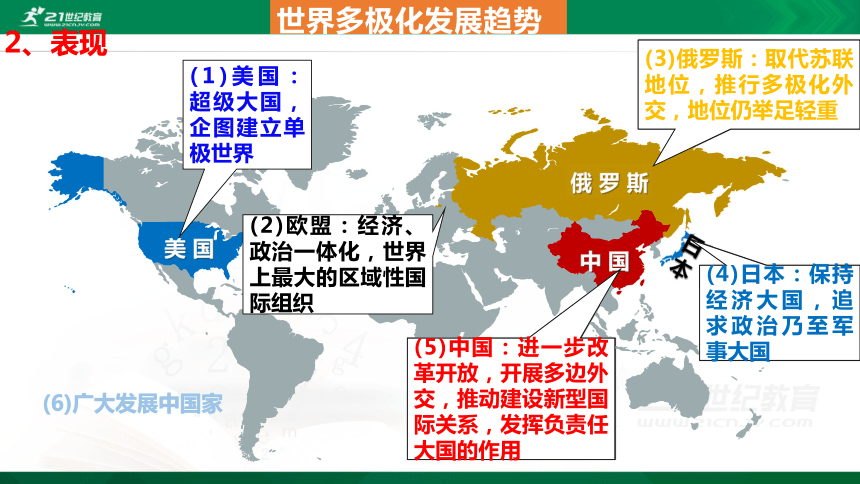 第22课 世界多极化与经济全球化 课件(23张ppt)