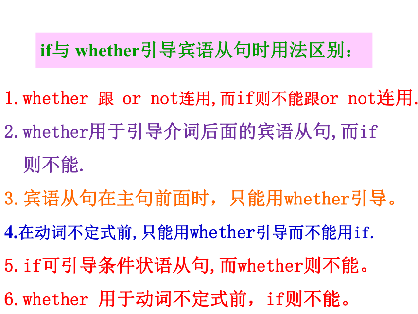 中考英语总复习之宾语从句课件