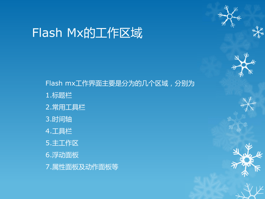 沪科版九下信息技术 1.3 认识Flash界面 课件（20ppt）