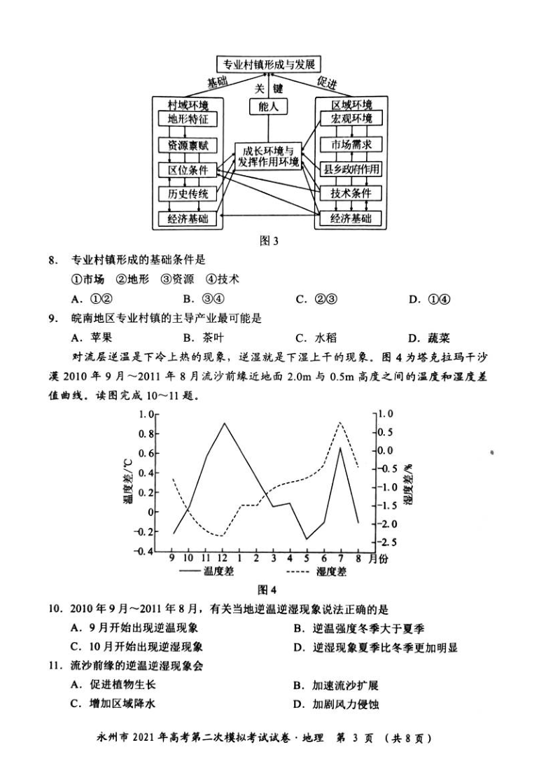 湖南省永州市2021届高三下学期第二次模拟考试（3月）地理试题 图片版含答案