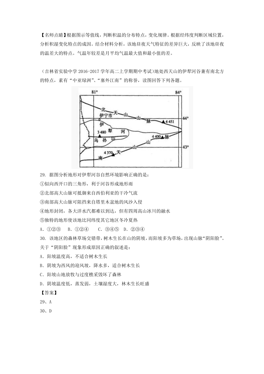 2016-2017学年高二地理好题汇编：专题15 西北地区（第02期）（区域地理）（含解析）