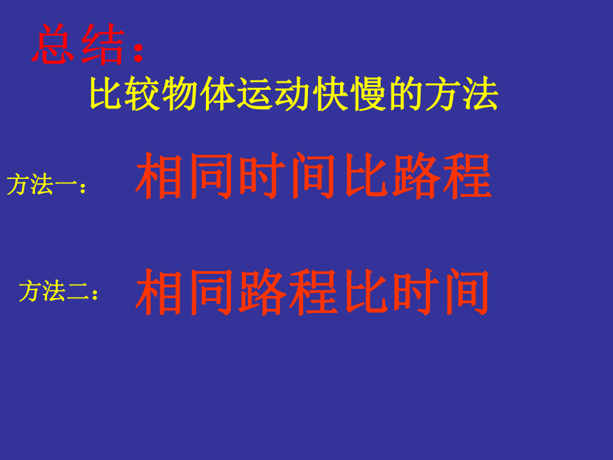 江苏省盐城市响水县实验初级中学苏科版物理八年级上册课件：5.2 速度 (共31张PPT) (1)