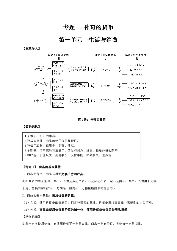 专题01 神奇的货币-2019年高考政治经济生活答题技巧