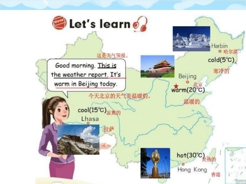 Unit 3 Weather PA Let’s learn 课件