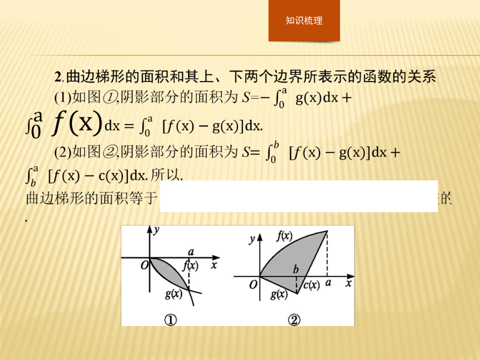 人教新课标A版选修2-2第一章1.7.1 定积分在几何中的应用（23张PPT）