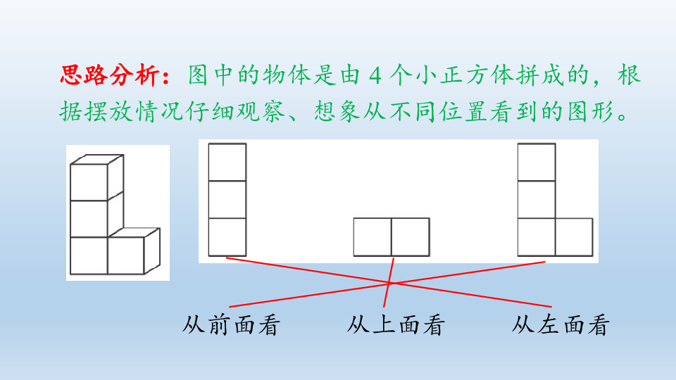 2020年秋人教版数学四年级下册期末复习：几何  课件（共55张PPT）