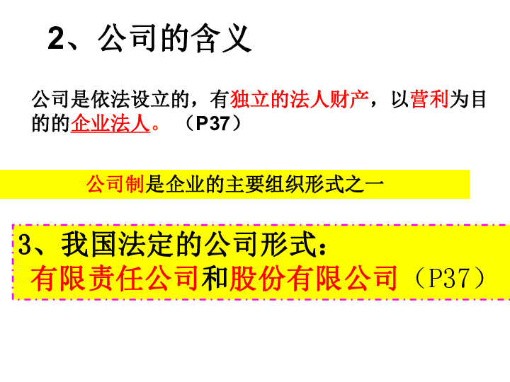 人教版（新课程标准）（必修1）第二单元  第五课第一框    企业的经营 ppt课件