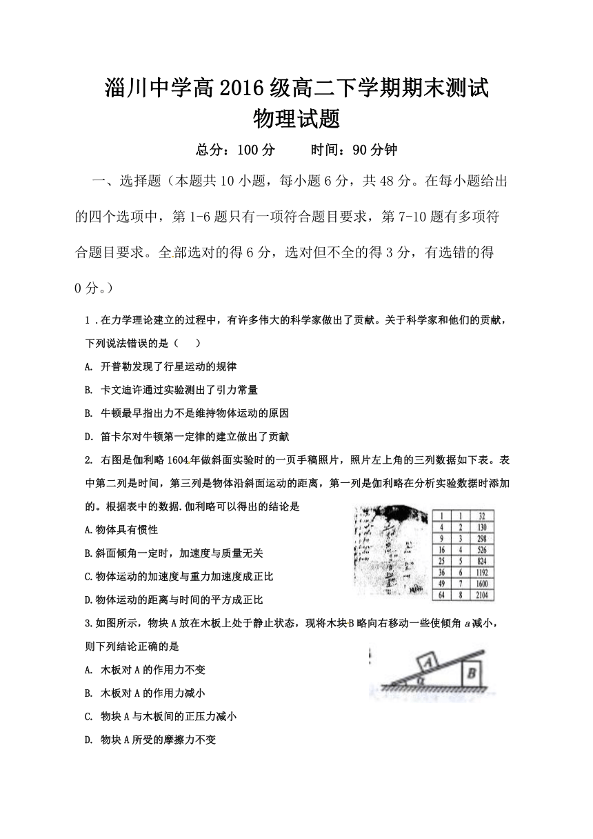 山东省淄博市淄川中学2017-2018学年高二下学期期末考试物理试题+Word版含答案