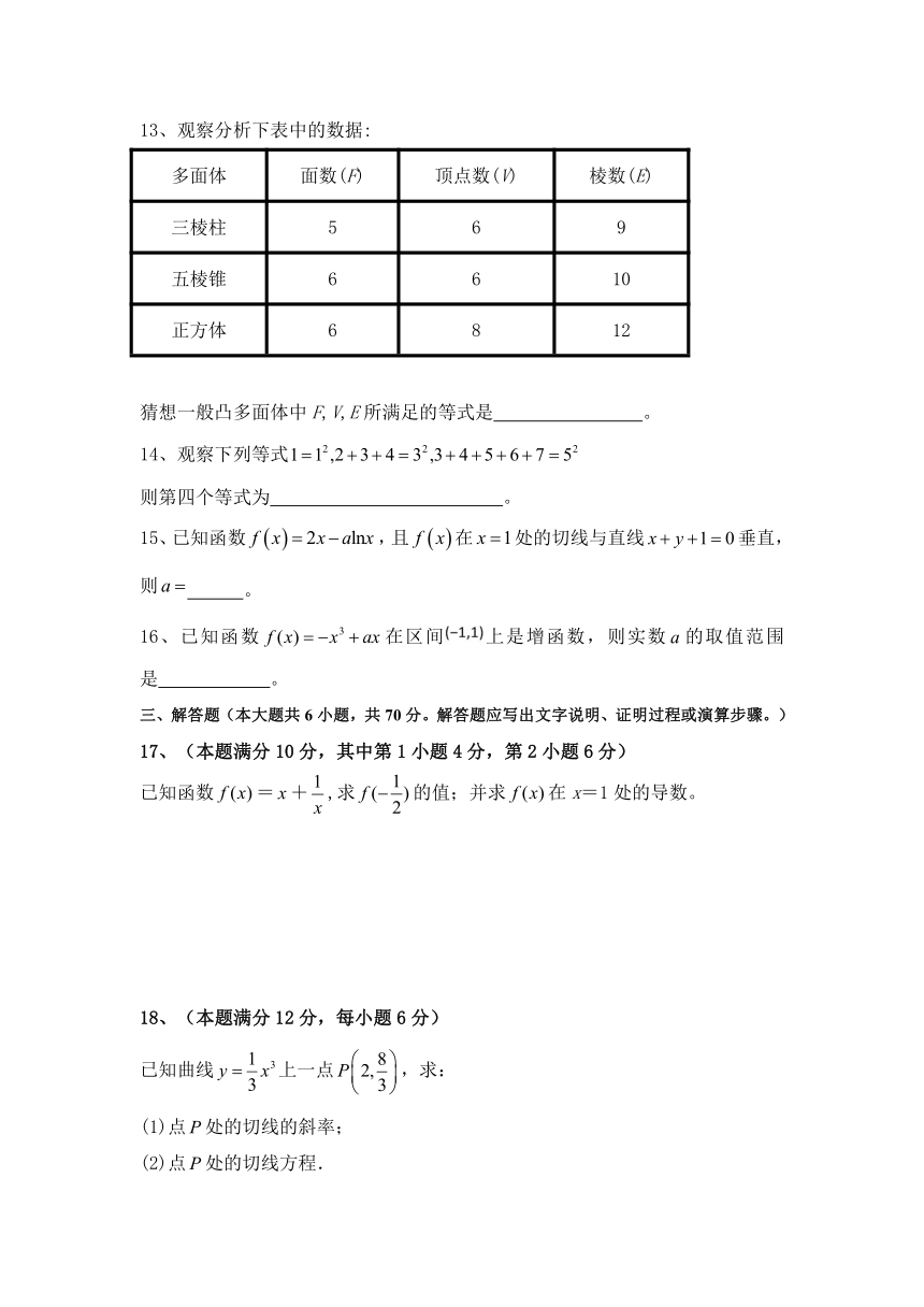 陕西省吴起高级中学2017-2018学年高二下学期第一次月考数学（理）试题（基础卷）