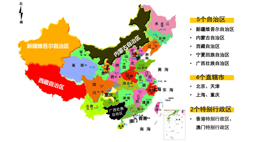 中国八大区域划分图图片