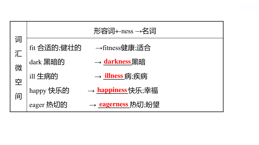 人教版（2019）必修第一册Unit 3 Sports and Fitness Period 2 Reading and Thinking (Ⅱ)要点内化课课件（49张ppt）