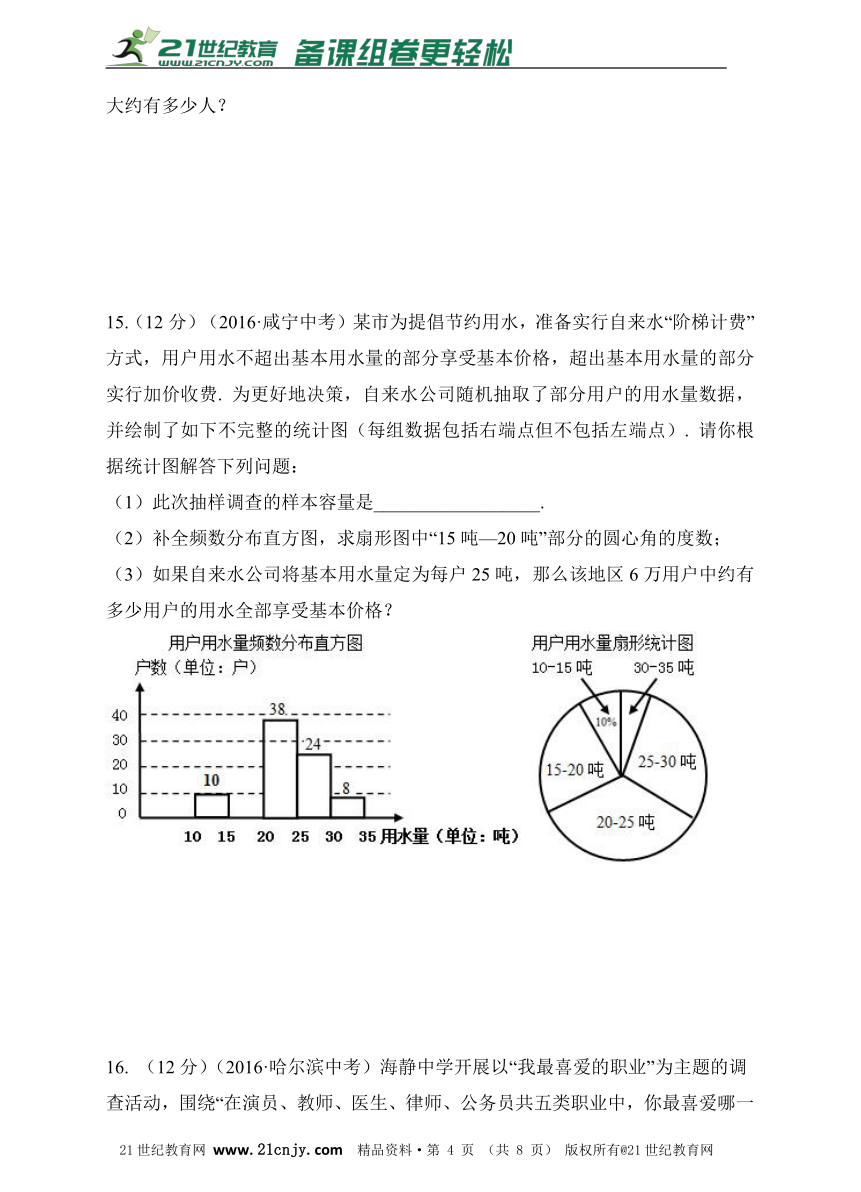 第六章数据的收集与整理 单元评价检测(A)