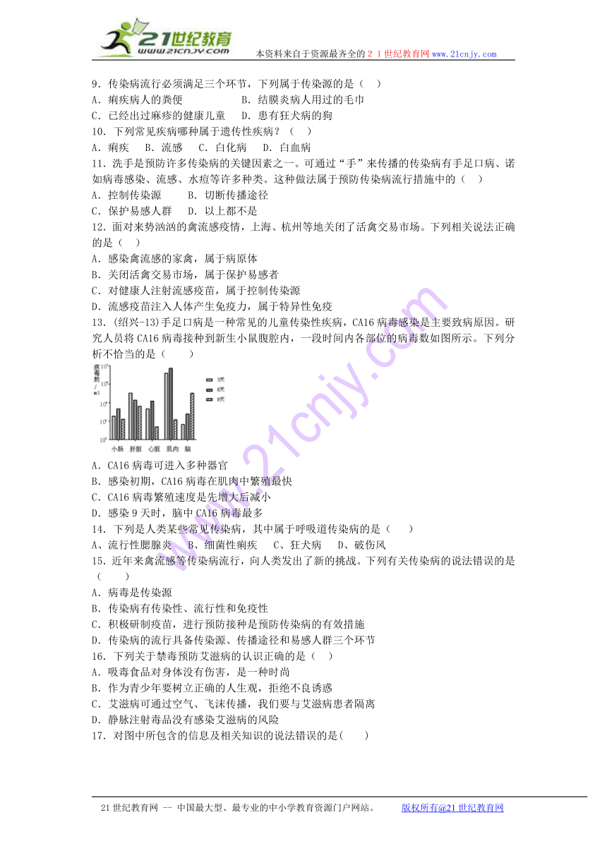 10.1《运动、休息与健康》同步练习