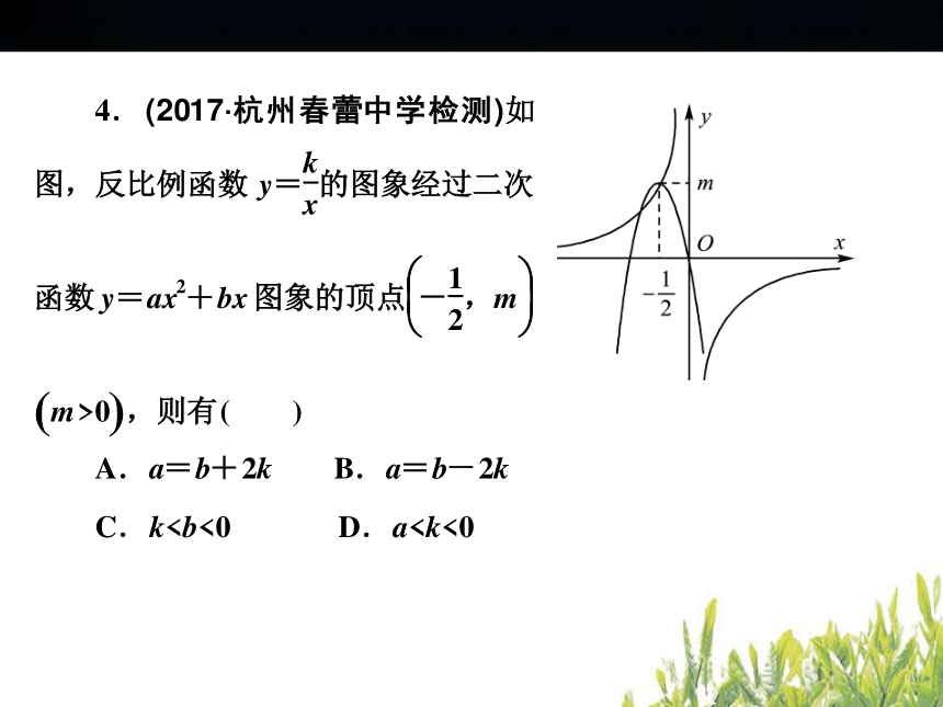 2018年浙江中考数学复习函数及其图象 小自测（62张PPT）