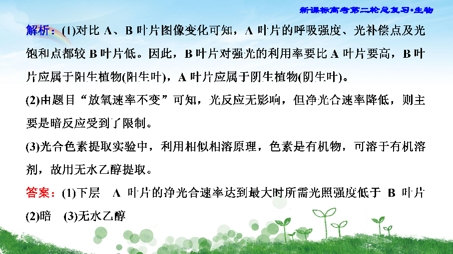 2019届二轮复习  第1部分 专题2 细胞的代谢 课件(39张PPT)