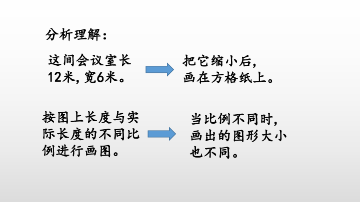 5. 比例尺课件（52张PPT)