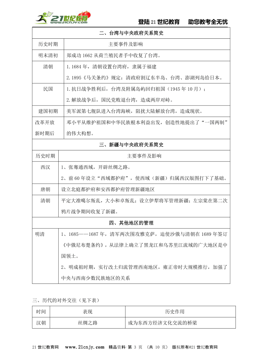 2015中考历史与社会专题复习五 中国民族关系和对外交往