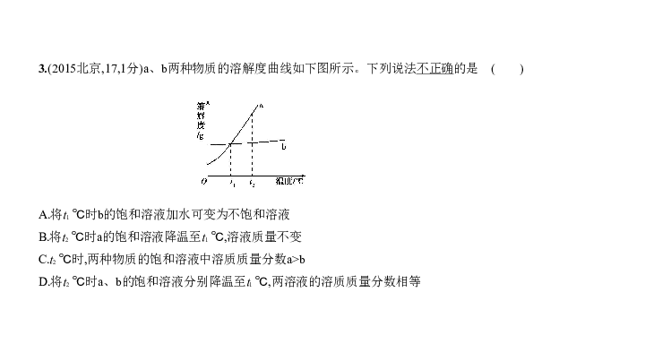 2020届北京中考化学复习课件 专题六　水和溶液（165张PPT）