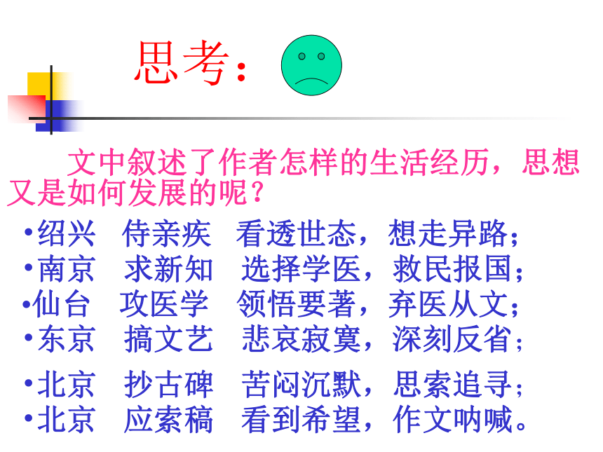 呐喊（1）[下学期]