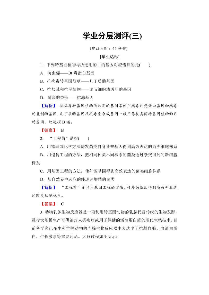 2017-2018学年高二生物人教版选修3学业分层测评3（含解析）