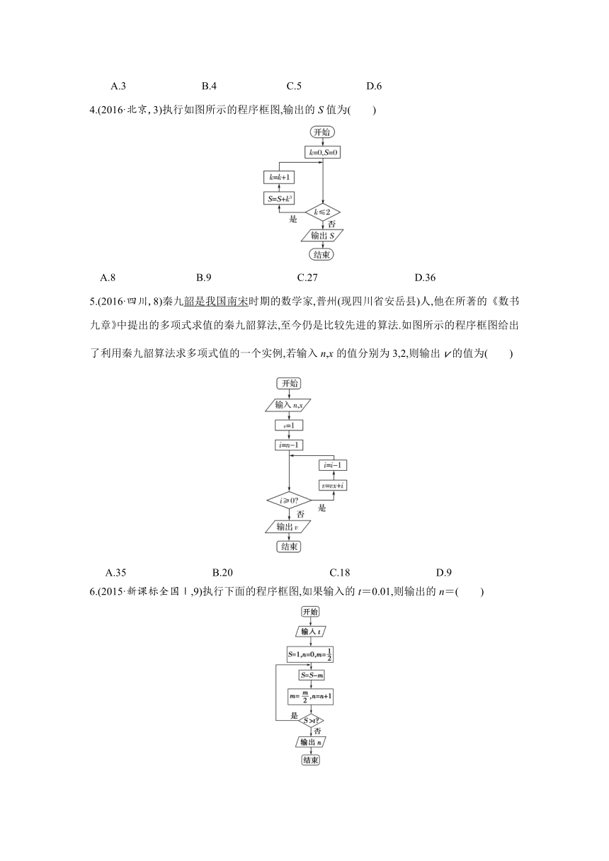 2017版《三年高考两年模拟》数学（文科）汇编专题：第十一章 算法初步与框图 （1份打包）