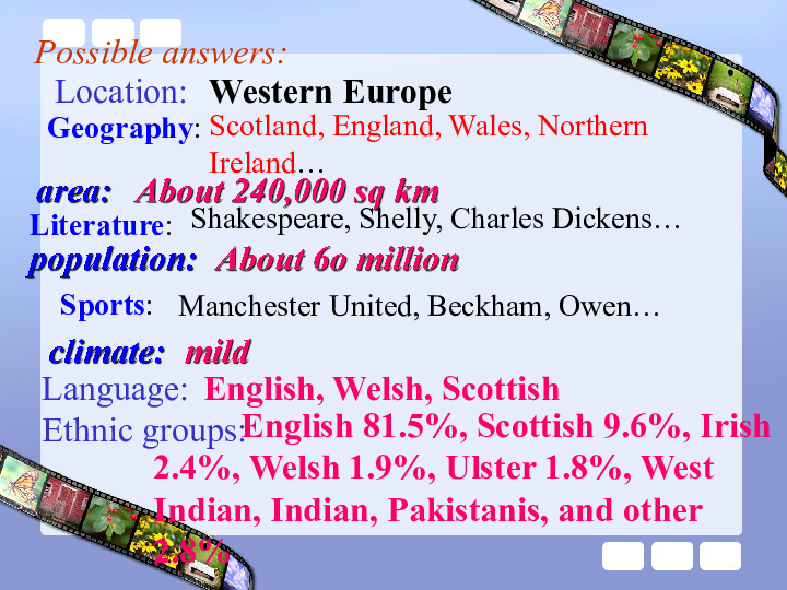 高中英语人教版（新课程标准）必修5 Unit 2 The United Kingdom Reading课件（13张PPT）