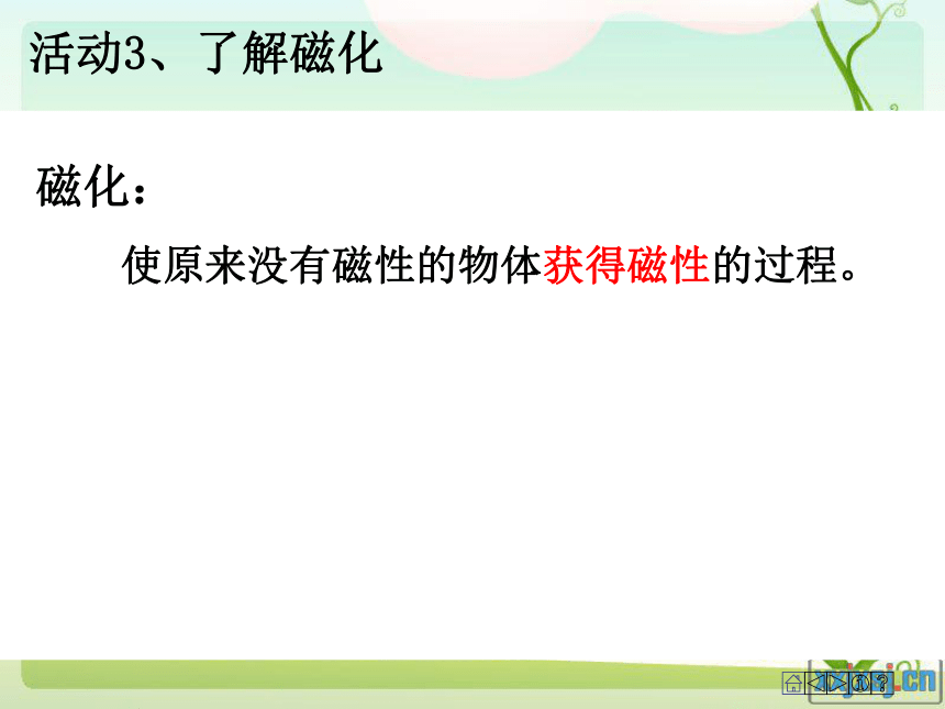 第一节 磁体与磁场 （共23张PPT）