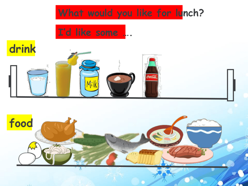 Unit 3 What would you like? PA Let’s try & Let’s talk 课件