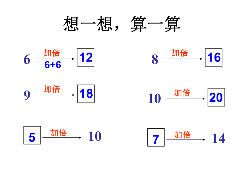 （沪教版）一年级数学上册课件 加倍与一半 3