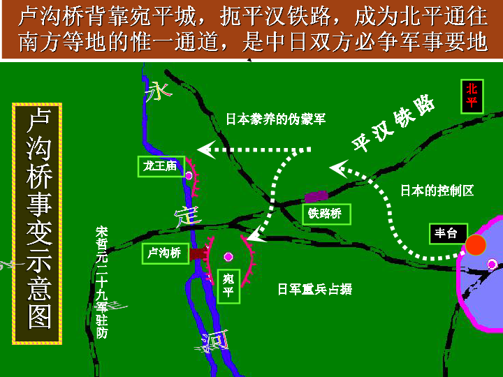 人教部编版历史八年级上册第19课七七事变与全民族抗战课件共33张ppt