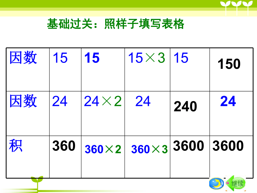 3.5 用计算器探索规律（共45张）