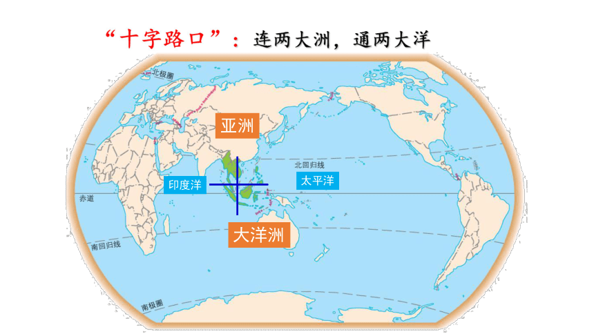 水上市場下龍灣吳哥窟花園城市大金塔巴厘島新加坡印度尼西亞柬埔寨