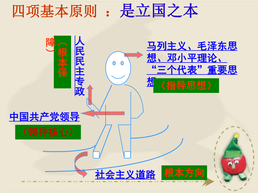 党的基本路线