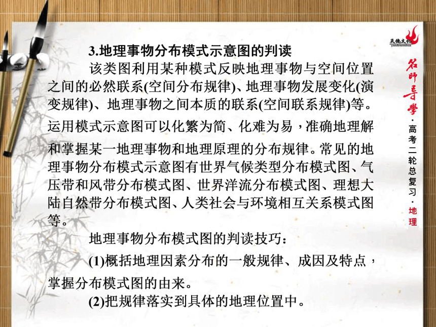 名师导学2017年高三地理二轮专题复习专题三地理景观图、示意图、区域图的判读