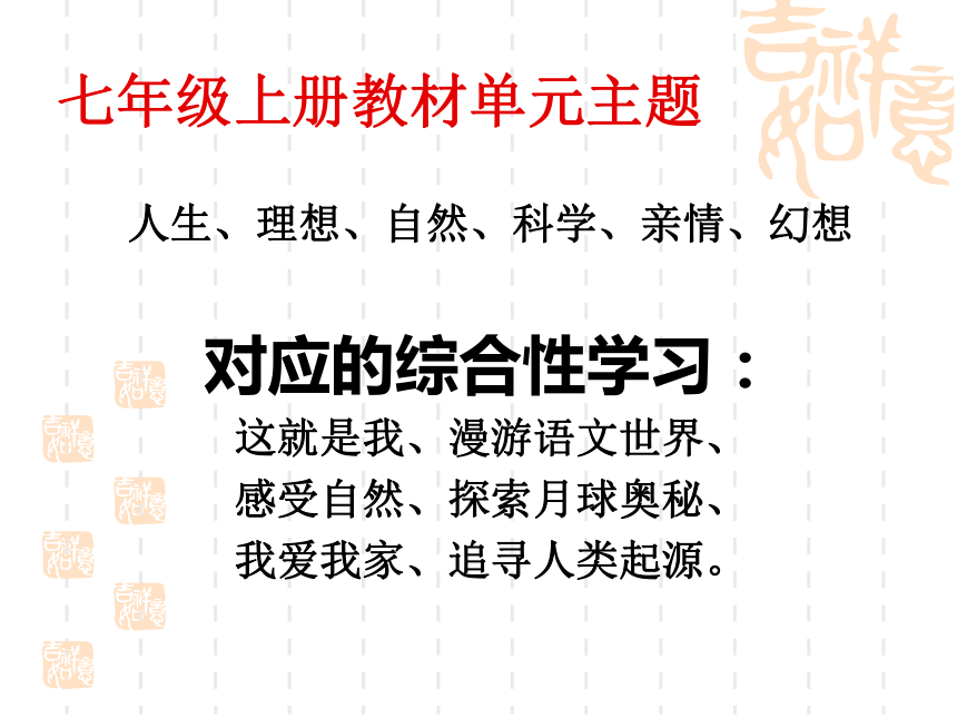 中考语文复习交流-综合性学习与写作 课件 (共104张PPT)