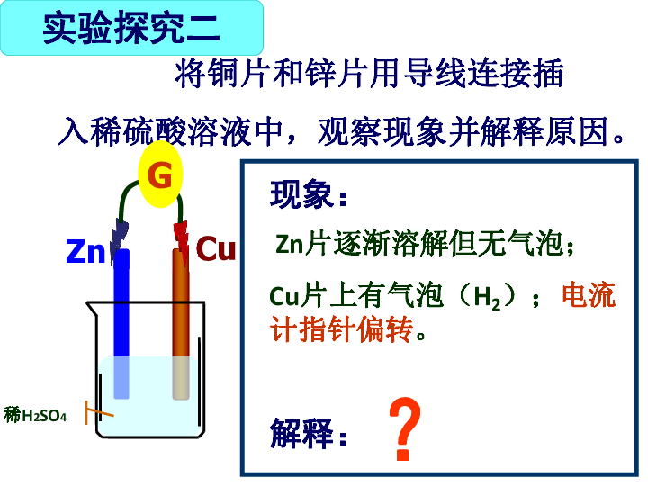 鲁科版高中化学必修二第三节  化学反应的利用（19张ppt）